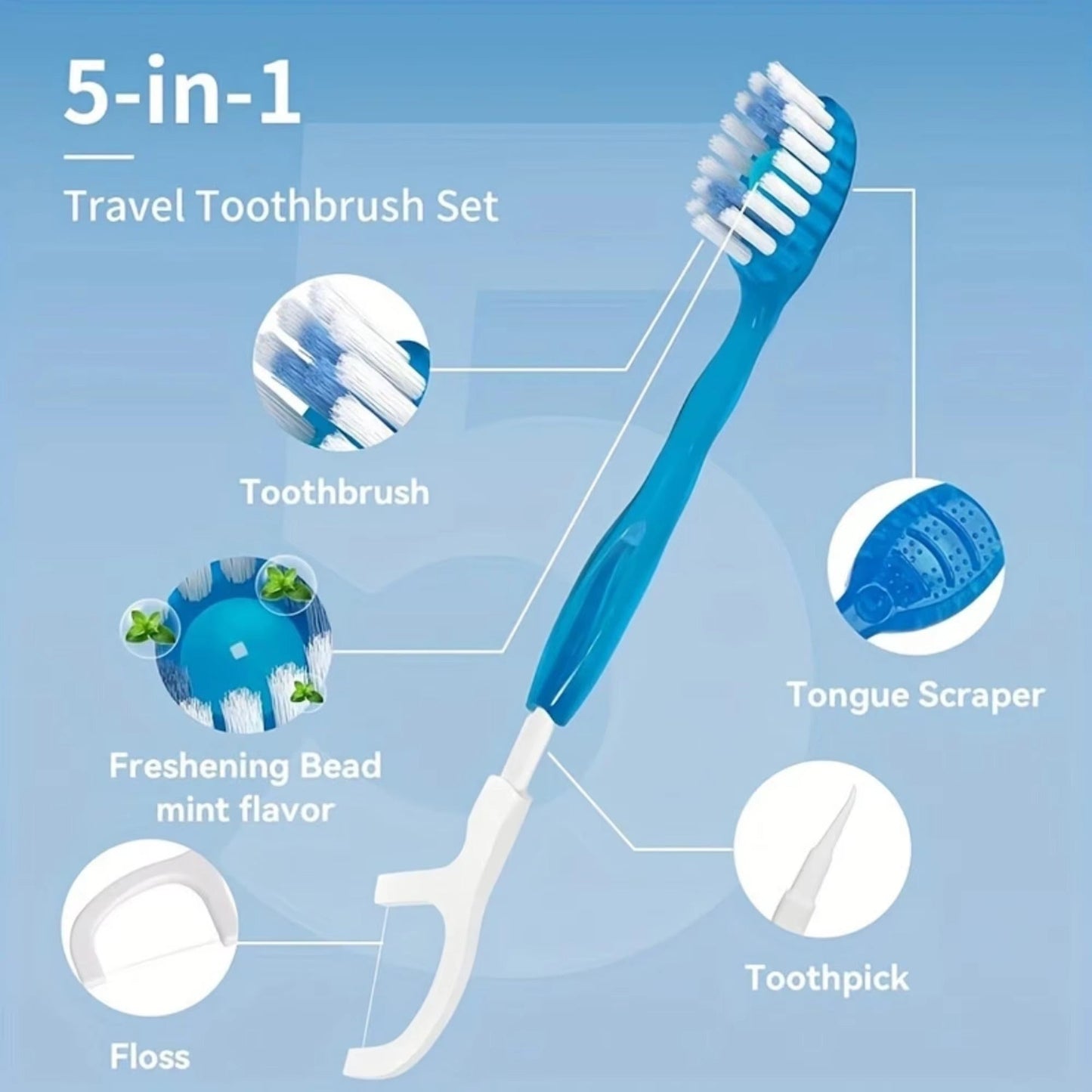 Σετ οδοντόβουρτσας μιας χρήσης CleanMinute™