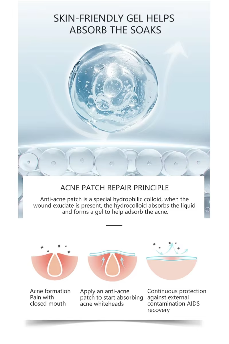 Επίθεμα για σπυράκια ClearCalm™